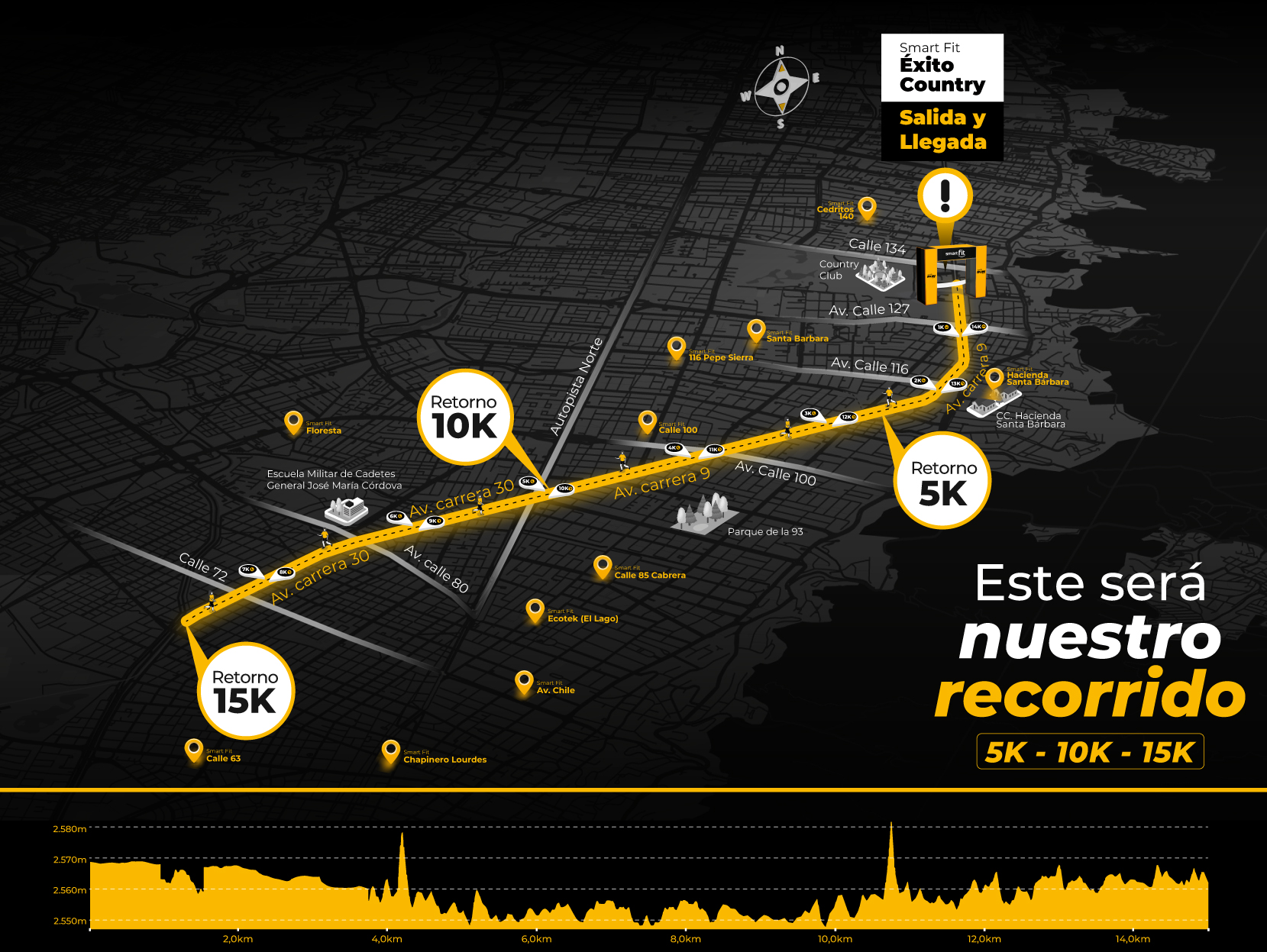 Ruta Smart Fit Run